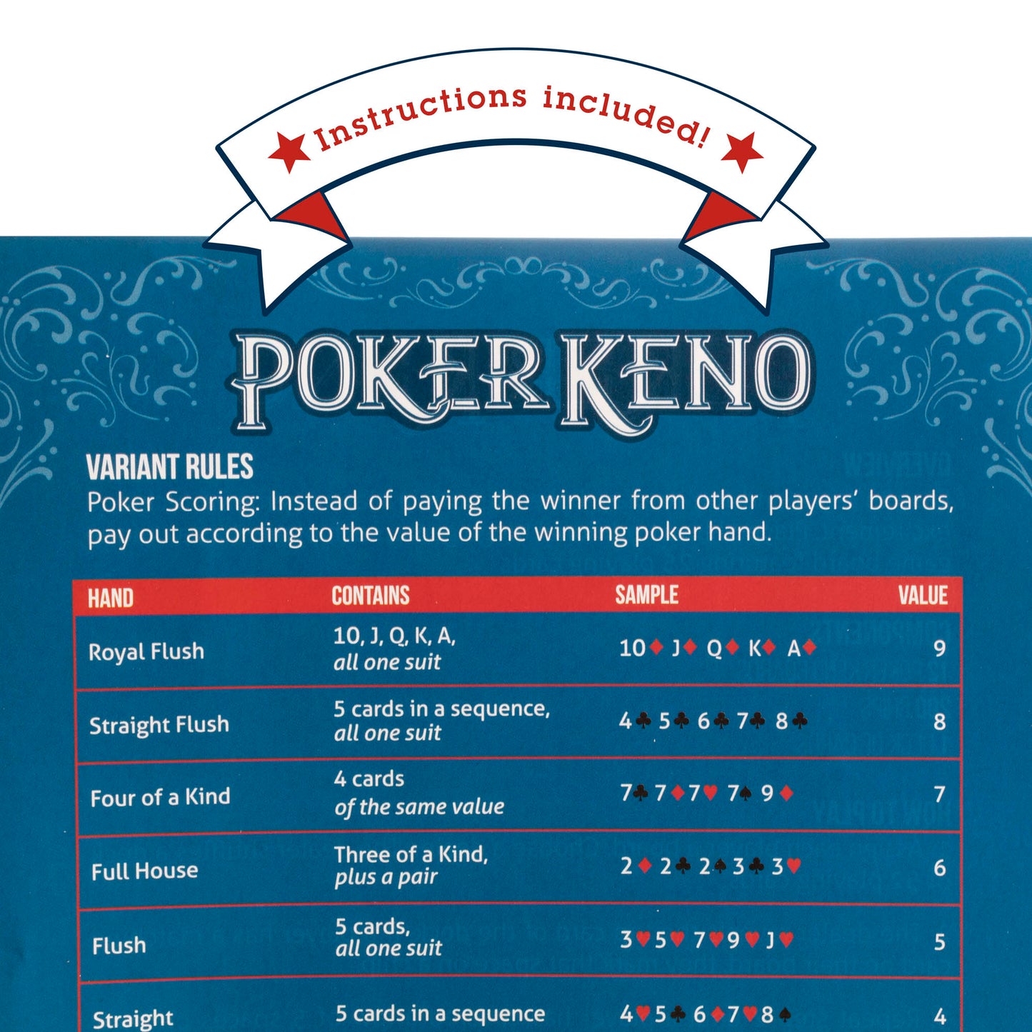 Poker Keno