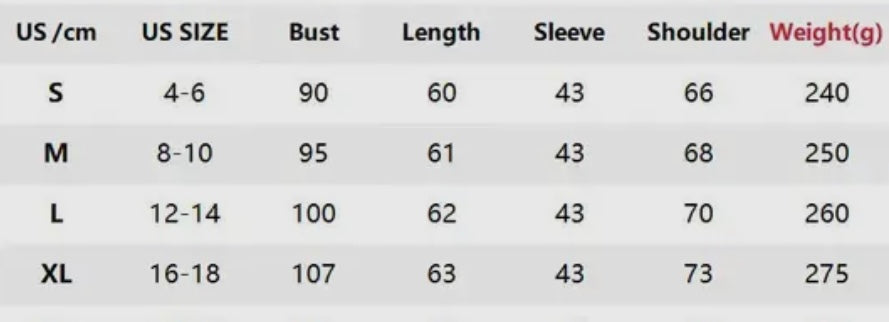 Women's Ribbed Sweater - Army Green