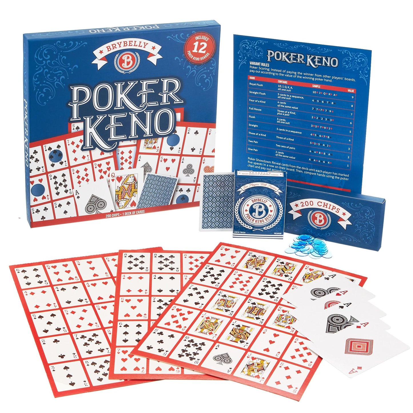 Poker Keno