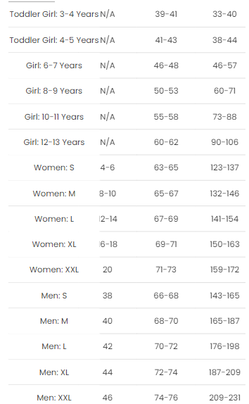 Family Matching Short-sleeve Colorblock T-shirts & Dresses